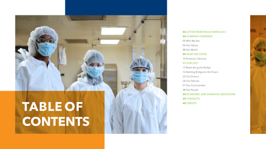 Kedrion Biopharma - The Annual Report